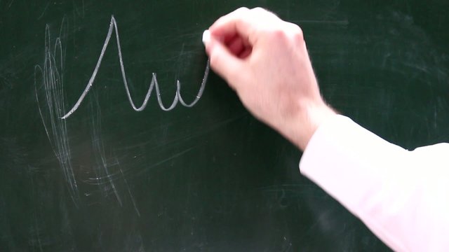Eine M&auml;nnerhand schreibt auf Wiedersehen auf eine Tafe