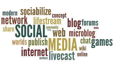 Word cloud : Social Media