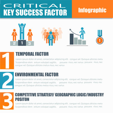 Infographic of critical key success factor for business concept