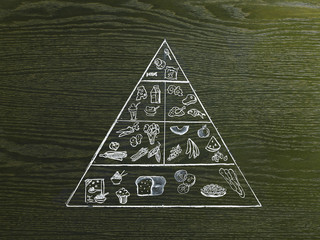A line drawing image on a natural wood grain background. The food pyramid with selected food groups.