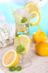 Glass of cocktail with lemon and mint