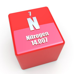 Nitrogen symbol on glossy red cube