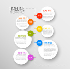 Infographic timeline report template