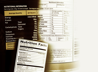Nutrition facts on food labels