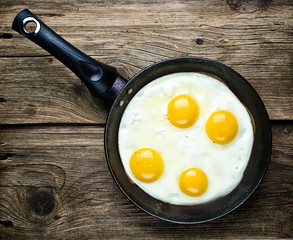 Retro vintage style Fried Frying Pan with Eggs