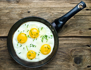 Retro vintage style Fried Frying Pan with Eggs