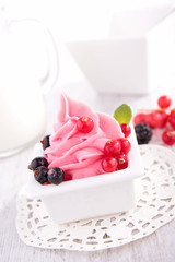 berry ice cream, frozen yogurt