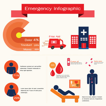 Emergency infographic,medical concept.