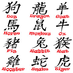 Chinese zodiac signs design