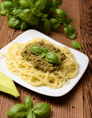 Pesto