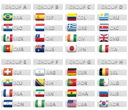 Table with group score charts with national flags isolated