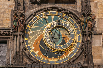 View of the astronomical clock in Prague, this a a popular touri