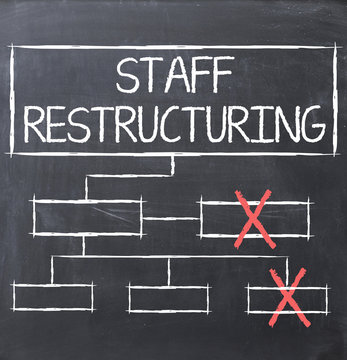 Staff restructuring concept