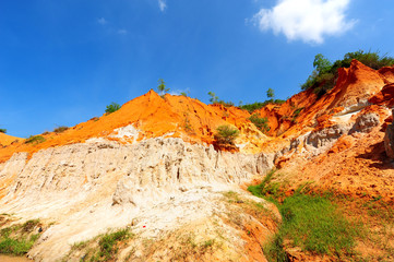Red Limestone Canyon
