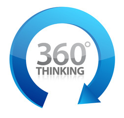 360 thinking cycle illustration design