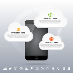 Cloud Smartphone Mobile Network Design Element