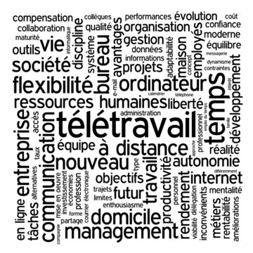 Nuage de Tags "TELETRAVAIL" (organisation du temps télétravail)