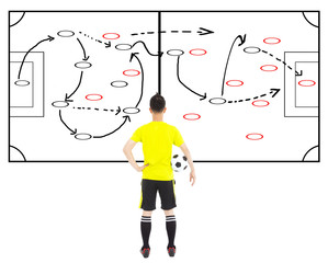 soccer player holding a ball and thinking attack tactics