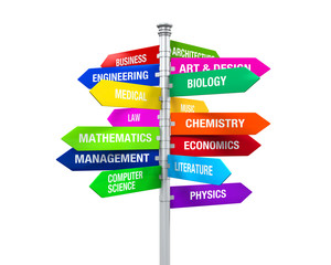 Colorful Direction Sign of Majors