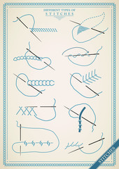 Vintage stitch type vector