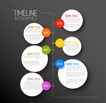 Infographic dark timeline report template