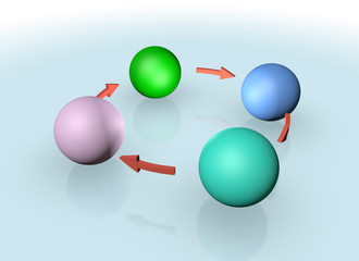 フローチャート