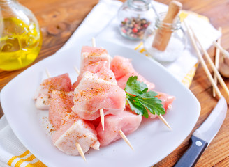 raw meat