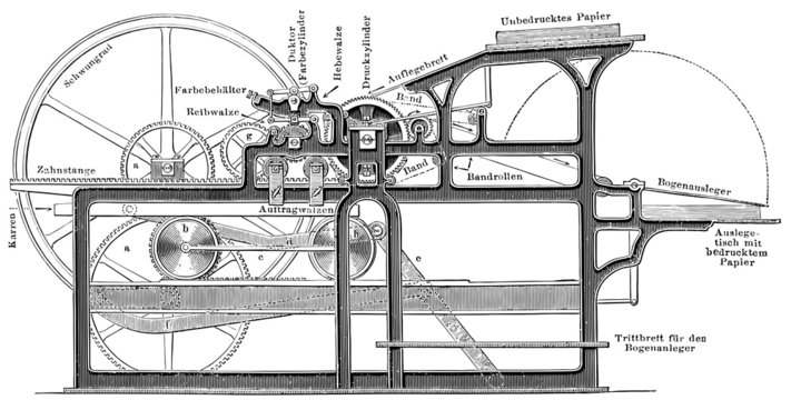 Typographical cylinder press.