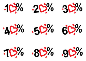 set of the price tags