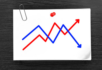 paper with drawing chart