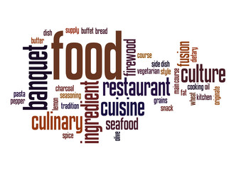 Food word cloud