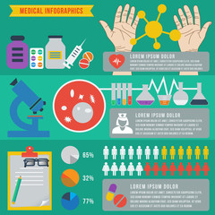 Medical and science infographics, vector format