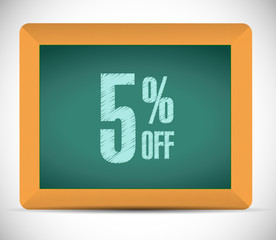 5 percent discount message illustration