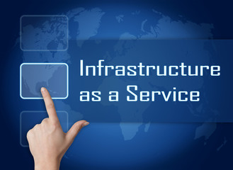 Infrastructure as a Service