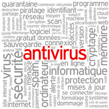Fond  "ANTIVIRUS" (informatique sécurité virus informatique)