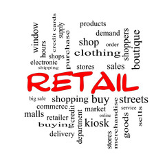 Retail Word Cloud Concept in red caps