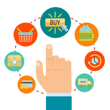 Hand with online shopping icons