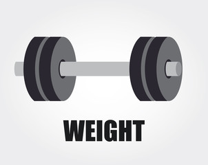 Weights design