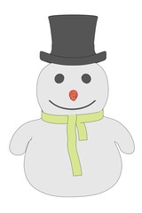 cartooon image of snowman character