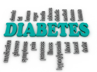 3d imagen Word cloud - diabetes