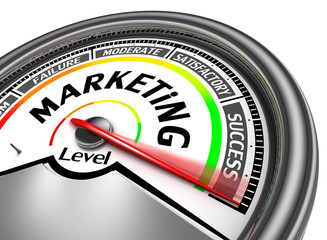 marketing conceptual meter