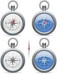 Compass with pointer