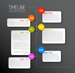 Dark Infographic timeline report template