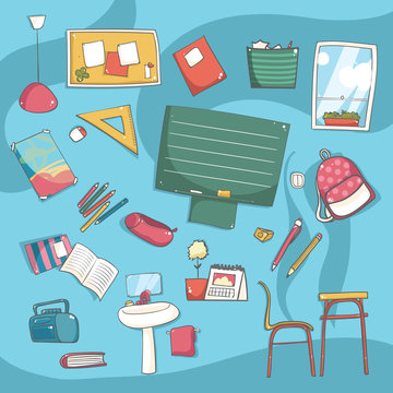 The Class Objects