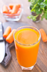 carrot juice