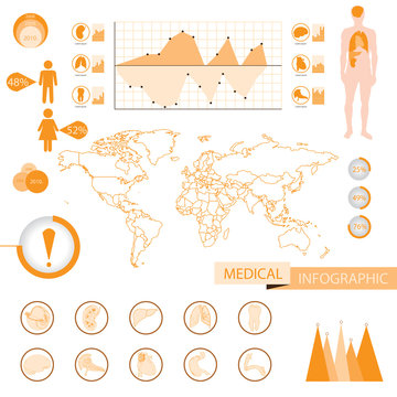 Medical information graphic