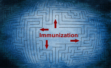 Immunization
