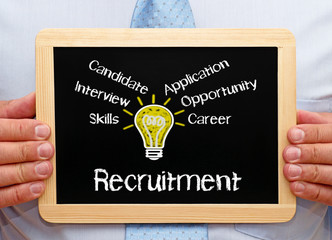 Recruitment chalkboard with businessman