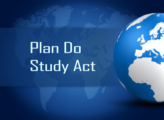 Plan Do Study Act