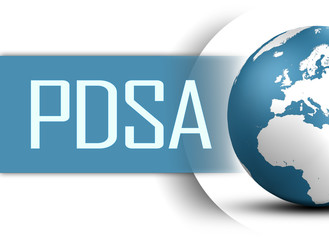 Plan Do Study Act